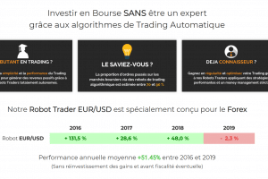 Robot de Trading Automatique [EUR/USD]